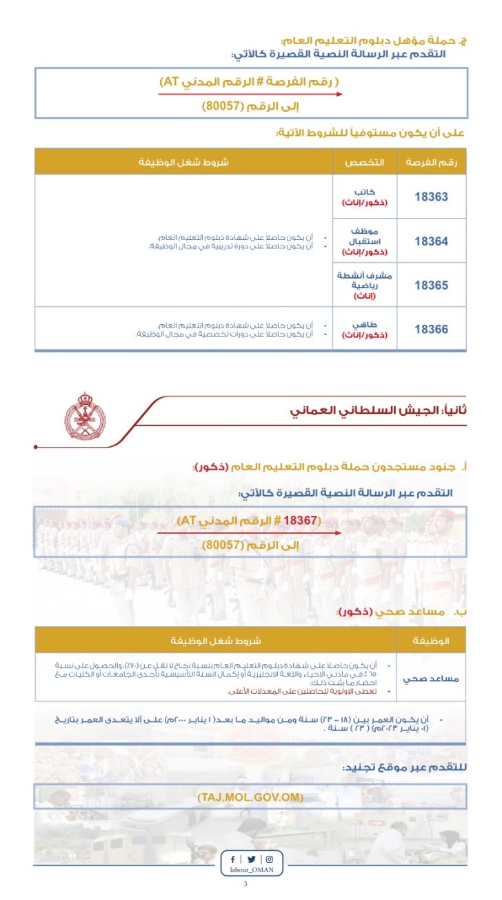 وزارة الدفاع العمانية تعلن عن فتح باب التجنيد للذكور والإناث لحملة الدبلوم وما بعد الدبلوم