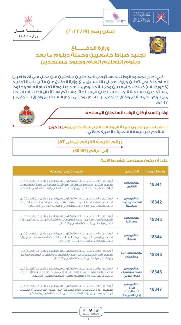 وزارة الدفاع العمانية تعلن عن فتح باب التجنيد للذكور والإناث لحملة الدبلوم وما بعد الدبلوم