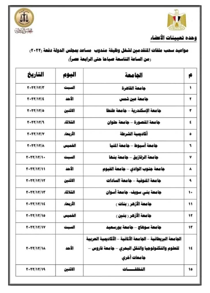 وظائف مجلس الدولة المصرى 2022 للذكور والإناث إعلان رقم (2) لسنة 2022