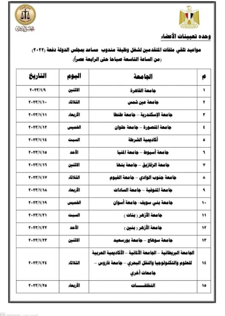 وظائف مجلس الدولة المصرى 2022 للذكور والإناث إعلان رقم (2) لسنة 2022