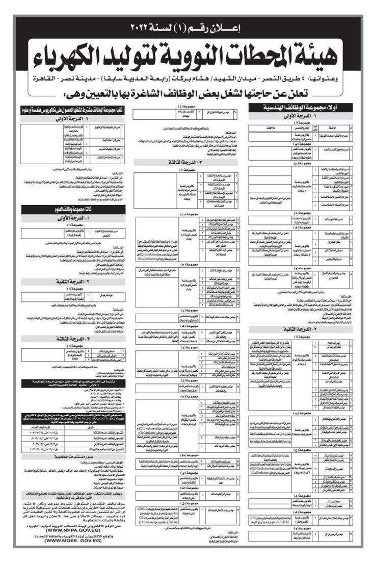 وظائف وزارة الكهرباء وهيئة المحطات النووية لتوليد الكهرباء 2022 للمؤهلات العليا