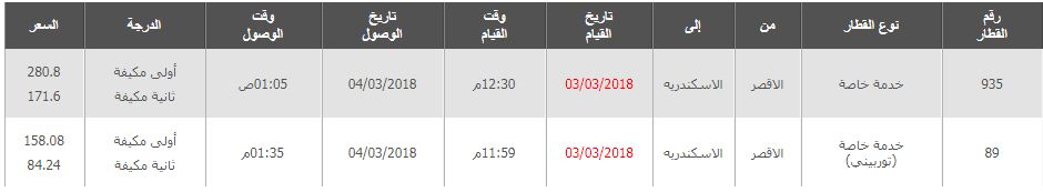 مواعيد القطارات من الاقصر الى الاسكندرية واسعار التذاكر 