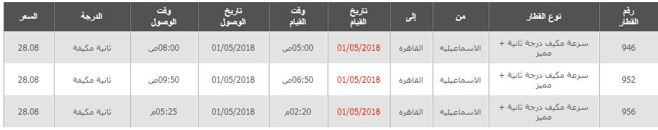 جدول مواعيد القطارات الاسماعيلية القاهرة واسعار التذاكر