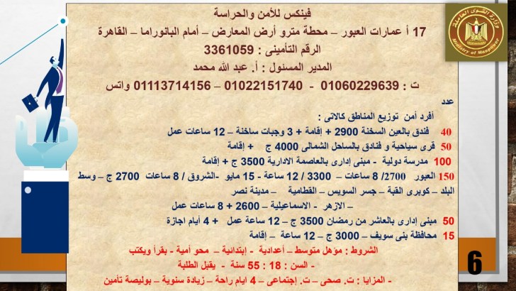 وزارة القوى العاملة توفر أكثر من 4500 وظيفة خالية برواتب تصل 6000 جنية