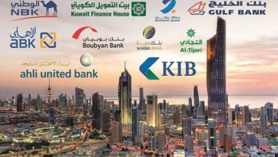 اسماء بنوك الكويت