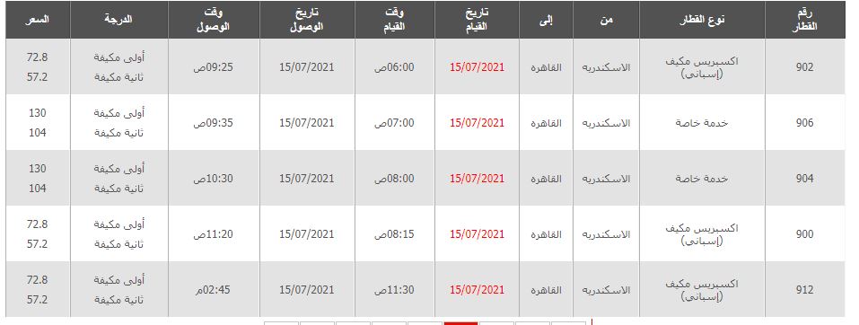 جدول مواعيد قطارات الاسكندرية الي القاهرة واسعار التذاكر