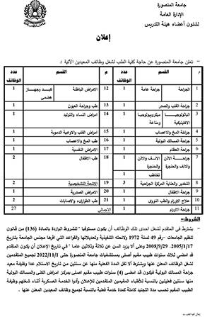 وظائف إدارية ومعيدين في جامعة المنصورة لعام 2023 ( الشروط التقديم من هنا )