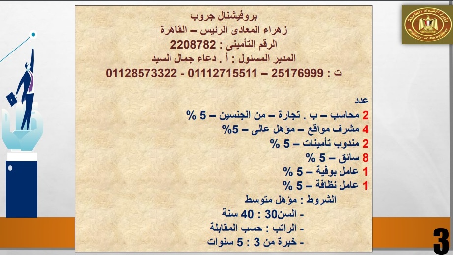وظائف وزارة القوى العاملة المصرية شهر فبراير 2023
