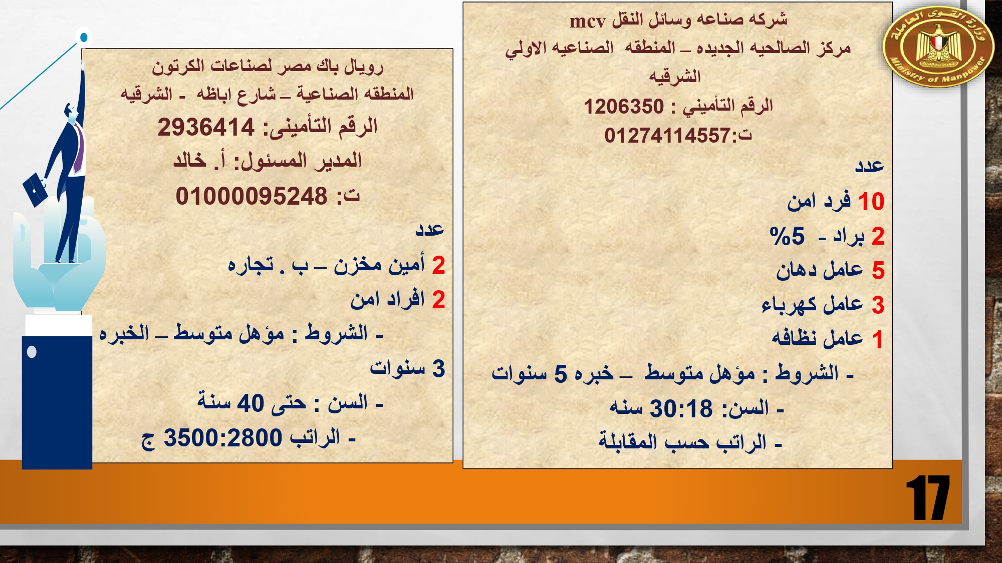 وظائف وزارة القوى العاملة المصرية شهر فبراير 2023