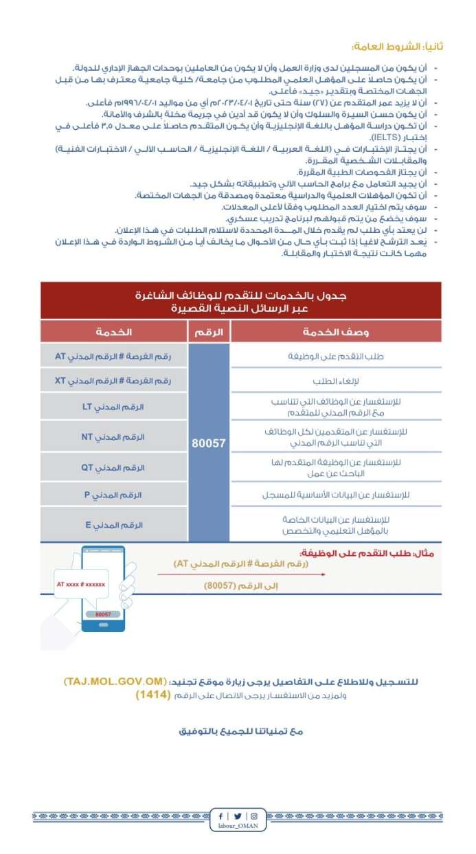 وظائف شرطة عمان السلطانية 2023 لحملة الدبلوم فأعلي برواتب ومزايا عالية