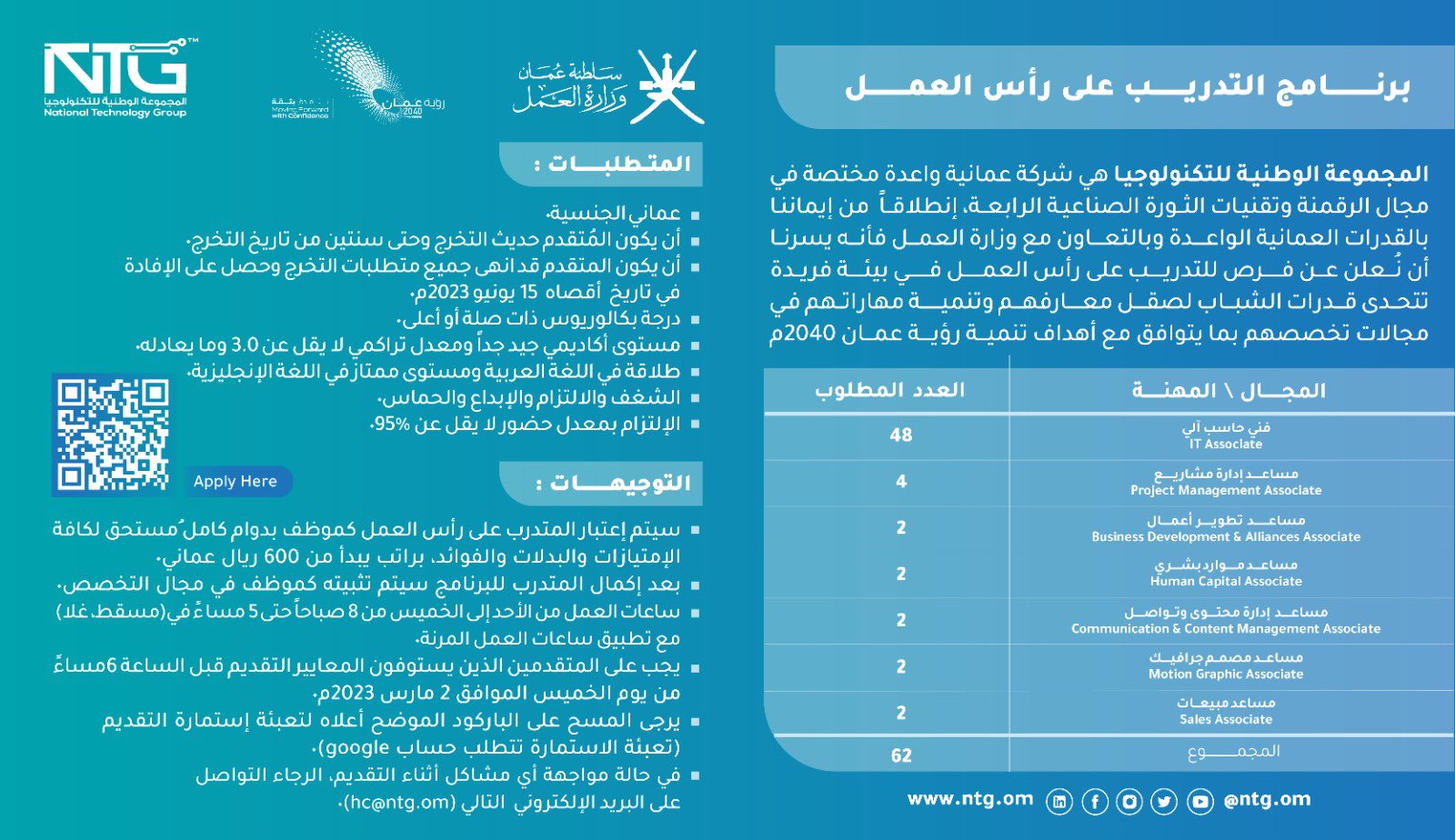 المجموعة الوطنية للتكنولوجيا تعلن عن 62 فرصة توظيف لعدة تخصصات 1