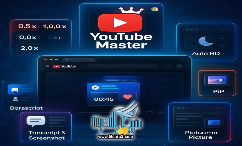 يوتيوب ماستر أفضل مانع إعلانات يوتيوب